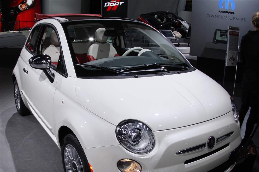 Fiat-500C