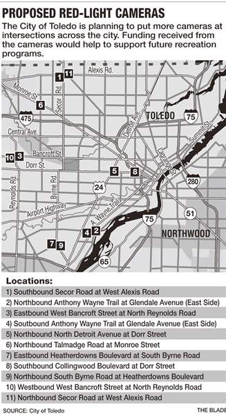 proposed-red-light-cameras-graphic