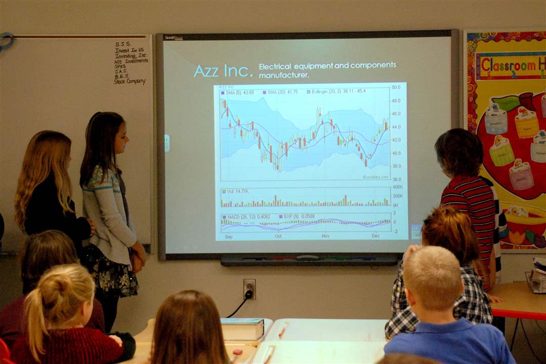 economics-fair-chart-1