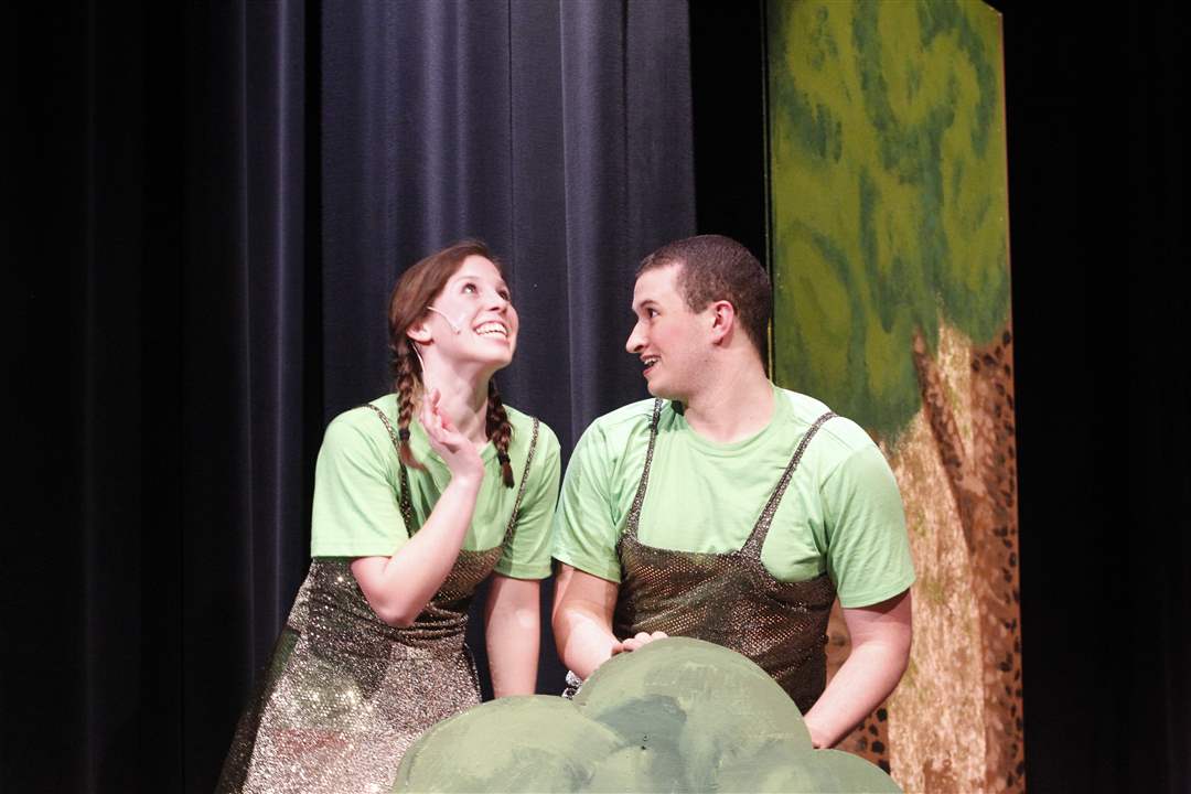 cobau-southview-plays