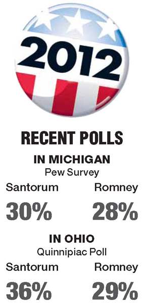 Recent-Polls-GOP