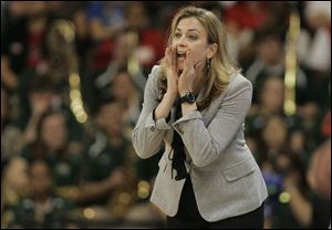 Florida coach Amanda Butler says her team is used to being the underdog.
