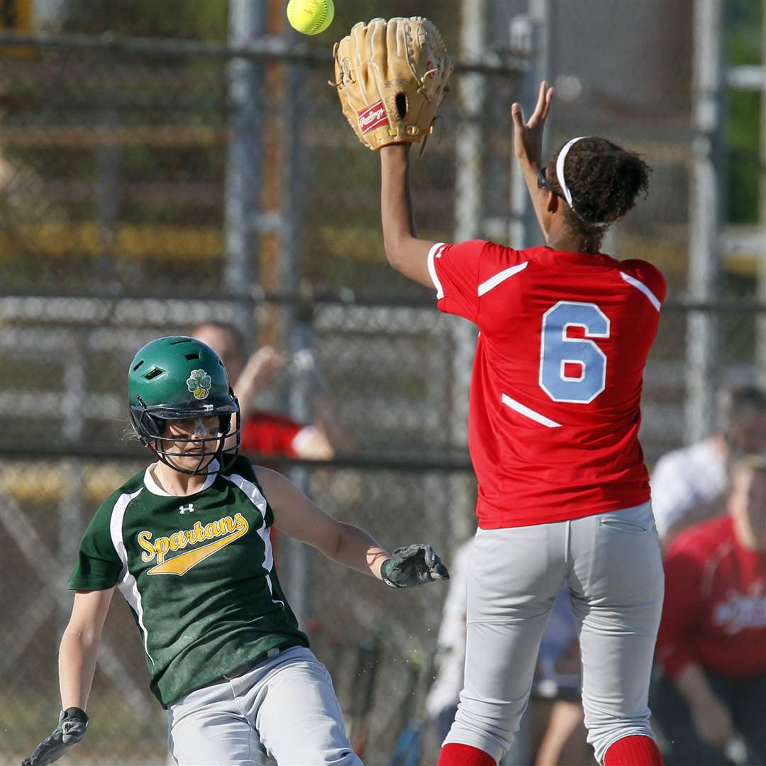 Start-s-Halie-Kinor-Bowsher-Turnbough