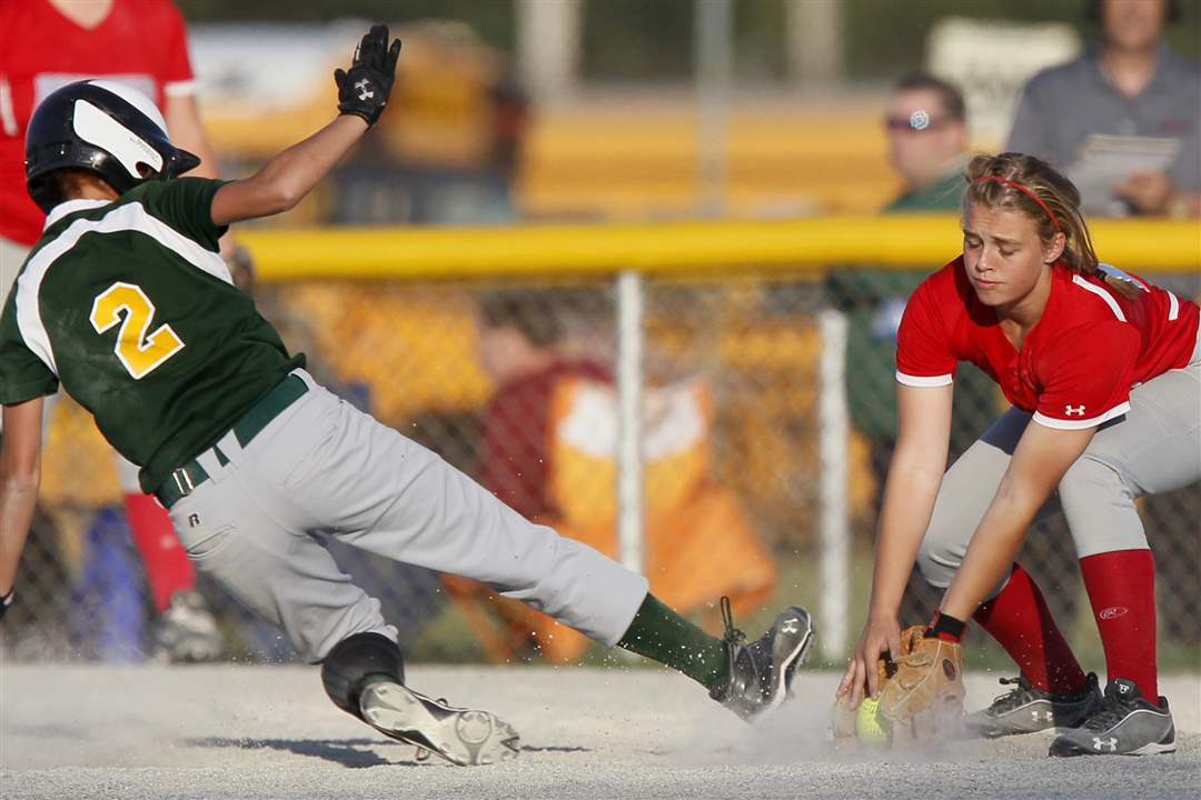 Start-Robarge-Bowsher-Cowell