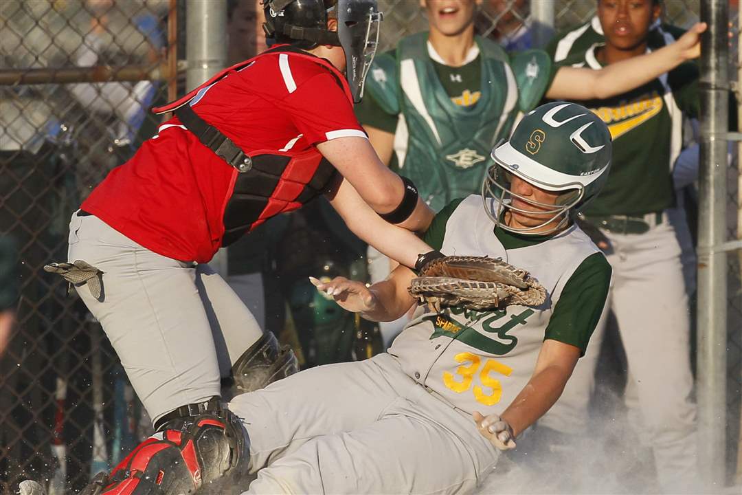 Start-Wolhgamuth-Bowsher-Wymer