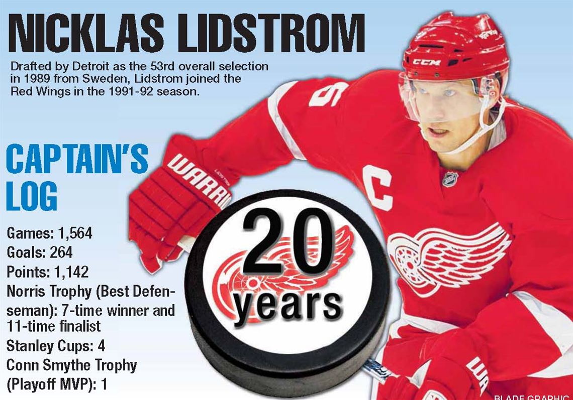 Nicklas Lidstrom: Still perfect after all these years - The Hockey