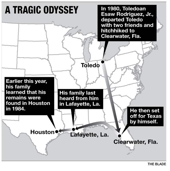 A-tragic-odyssey