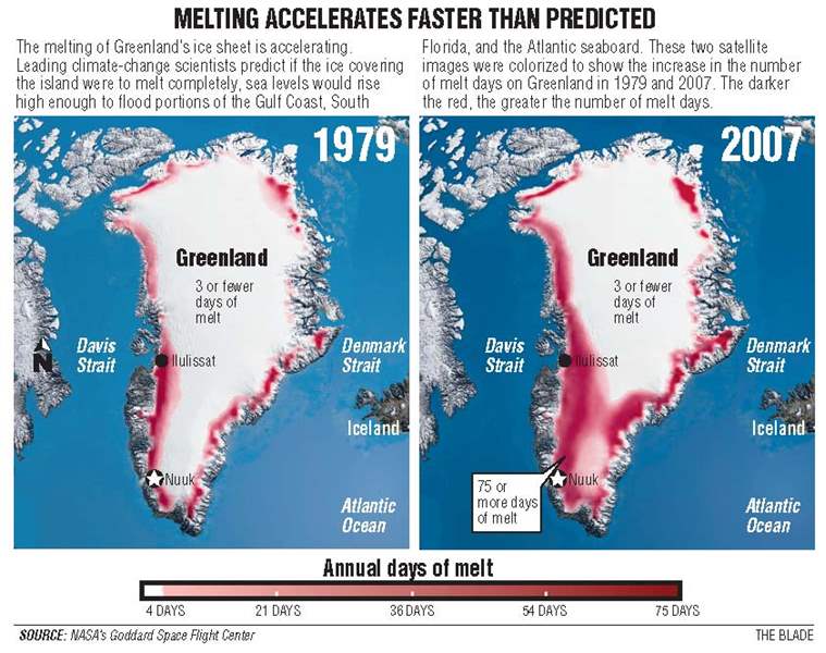 Melting-accelerates-faster-tahn-projected-10-12-08