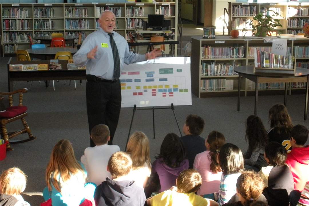 Woodland Career Day a Huge Success The Blade