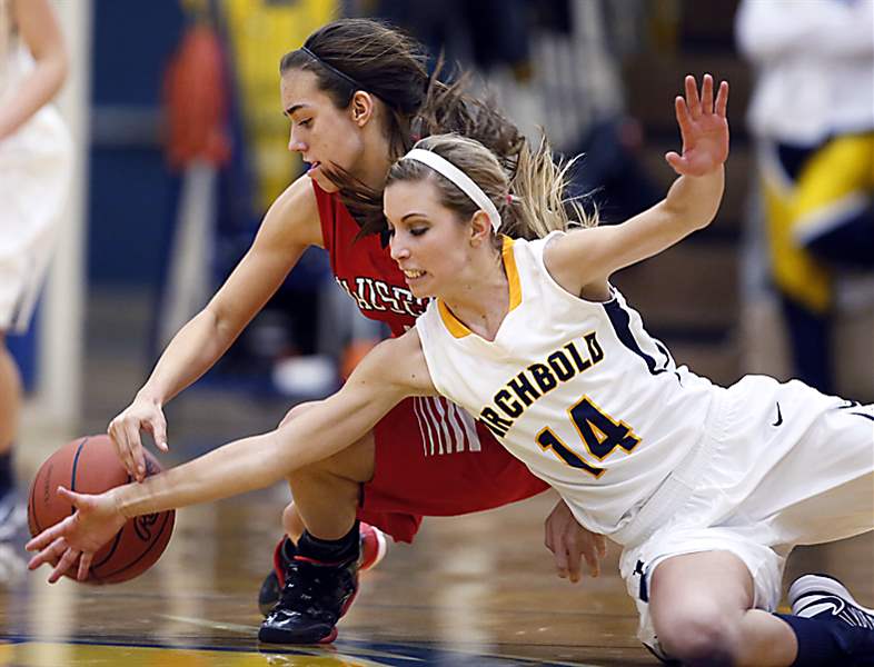 Archbold-Wauseon-Taylor-Coressel