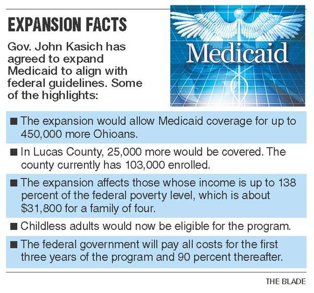 Medicaid-expansion-fact-box