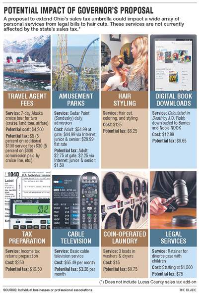 A1-tax-expansion-impact-graphic-3-17-13