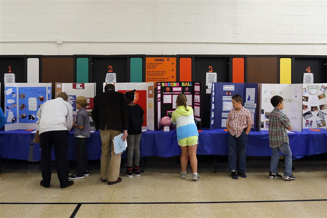 WebSyl-SCIENCE25p-projects