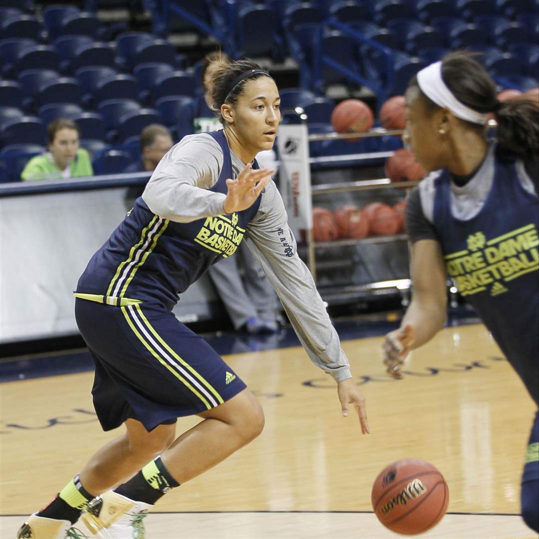 NCAA-UND-Taya-Reimer