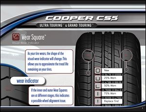 Cooper Tires’ new Wear Square tread alert system is available only on the CS5 Touring line.