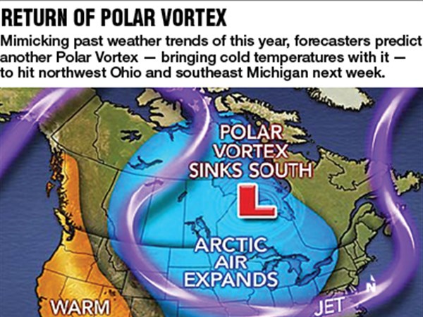 Brace for 1st cold blast of season in coming week, forecasters say ...