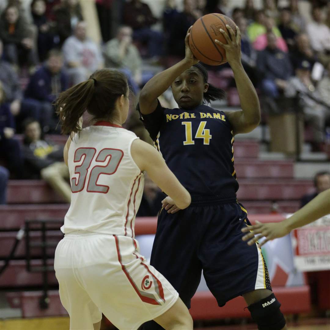 SPT-CCnotredame27p-Gaines