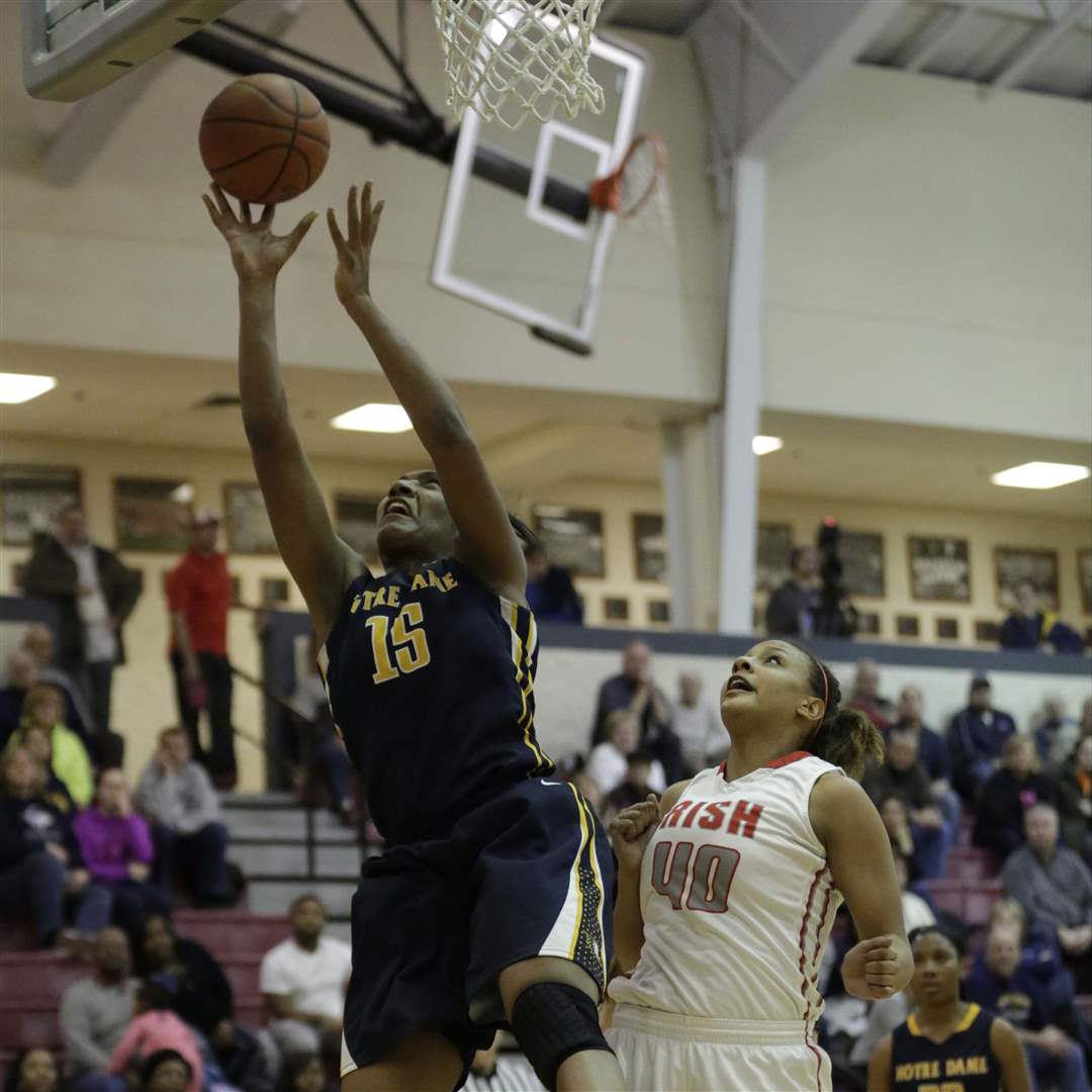 SPT-CCnotredame27p-Kaayla-McIntyre-putback