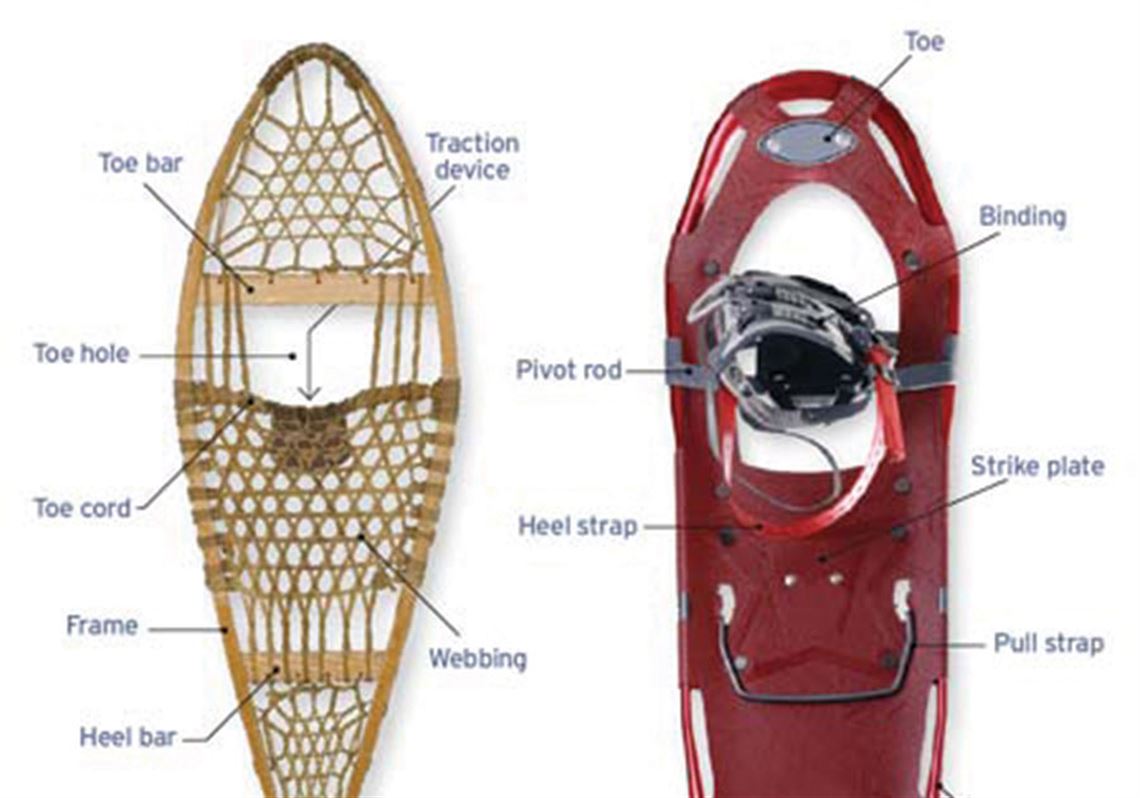 Traditional Snowshoes Spain, SAVE 37% - geat.com.br