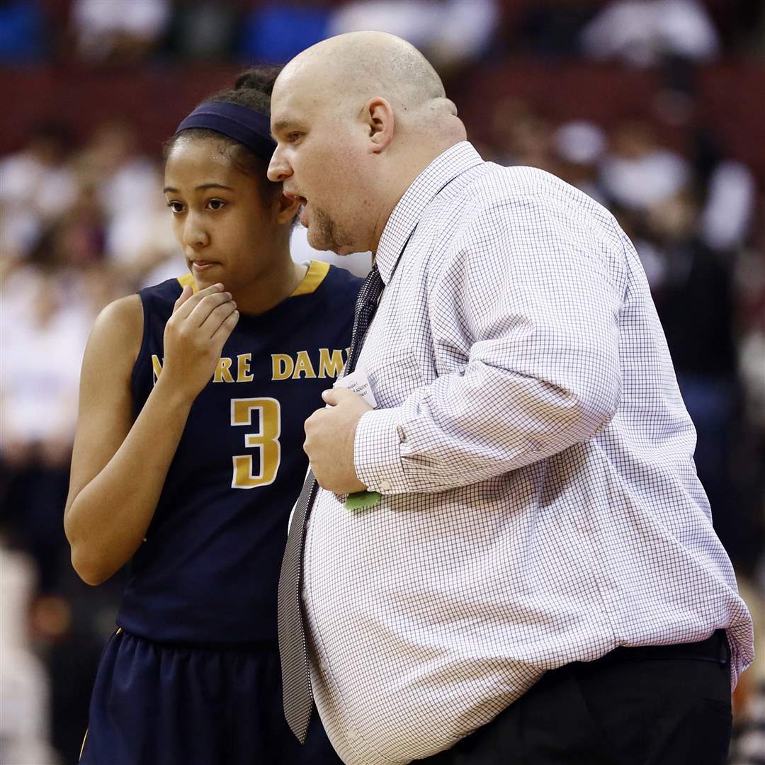 SPT-NotreDame21p-timeout