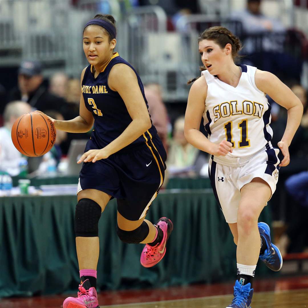 SPT-NotreDame21p-Mariah-Copeland