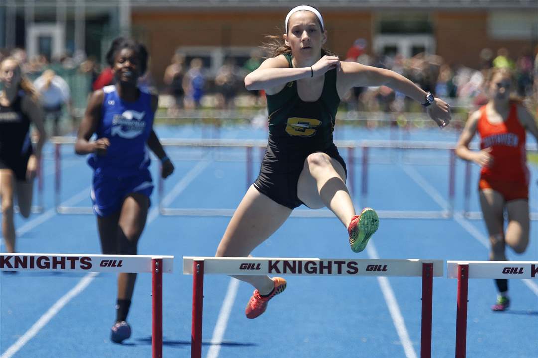 SPT-districtrack23-Clay