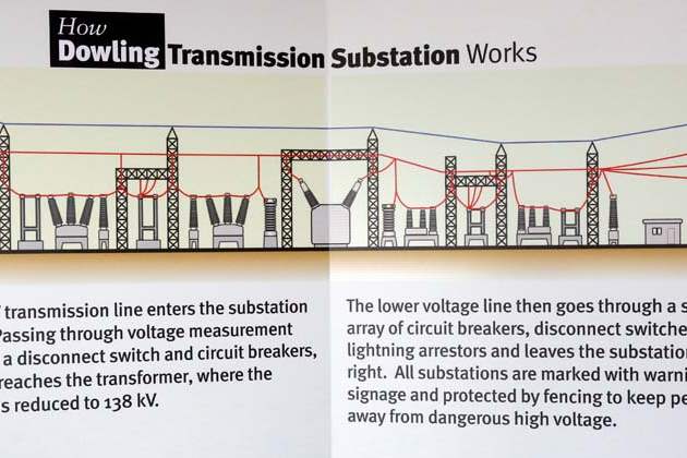 CTY-ENERGY12-visual-aid
