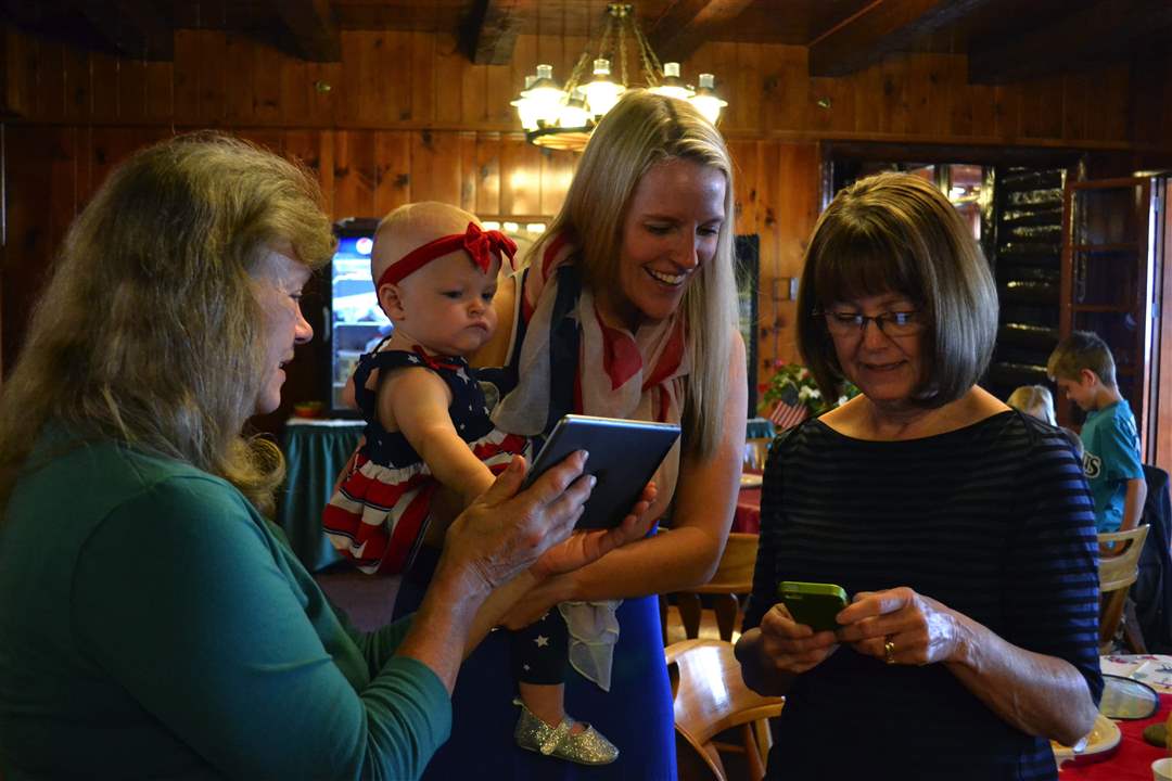 Best-technology-family