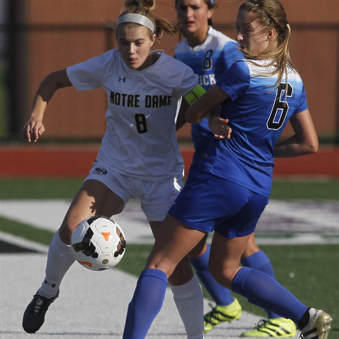 notredamesoccer05-paluch