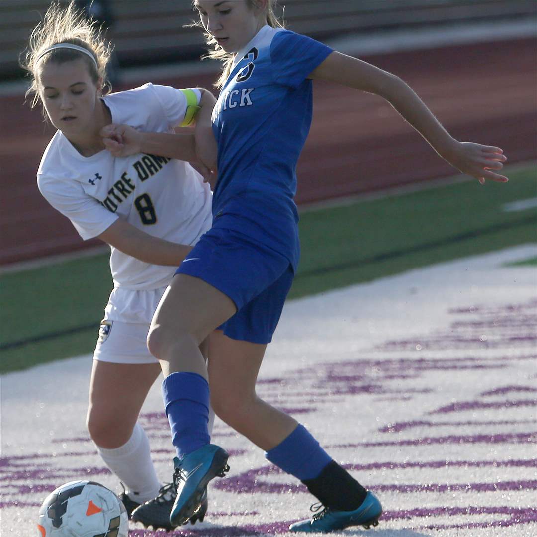 notredamesoccer05-paluck-kazimore