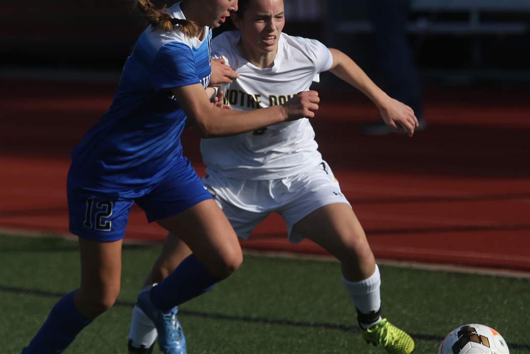 notredamesoccer05-camper-battle