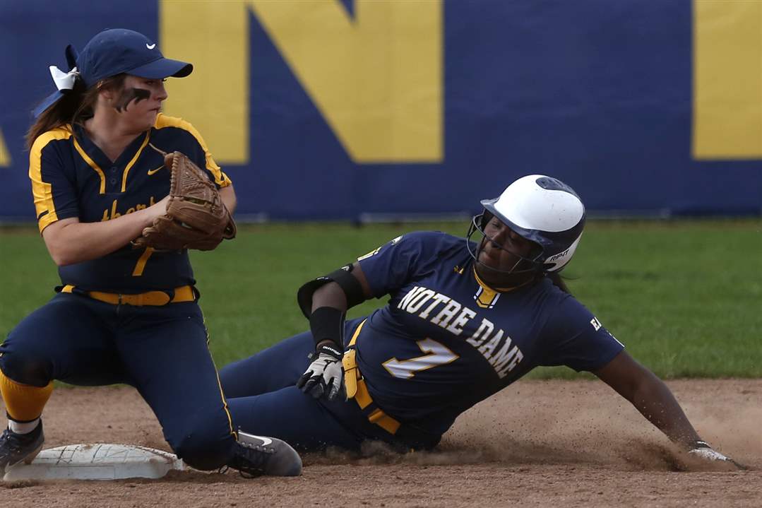 SPT-NDwhitmerSB18pDuhart