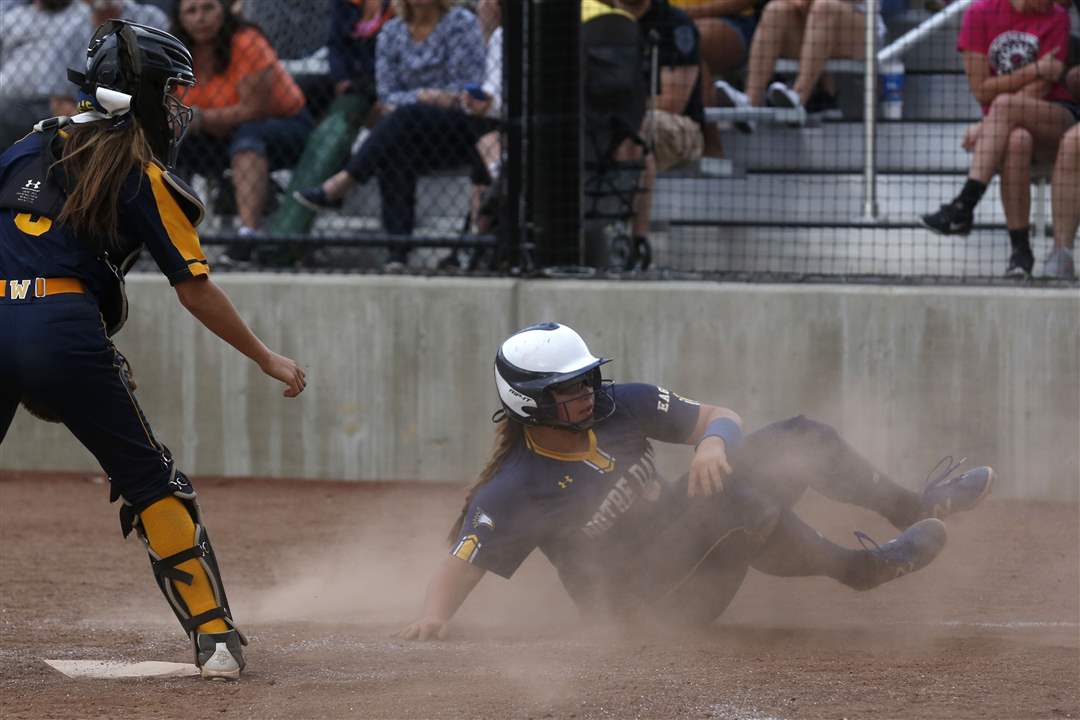 SPT-NDwhitmerSB18pslide