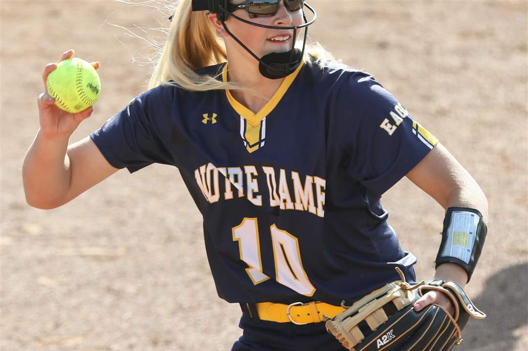 SPT-D1softballDist23pKowalski