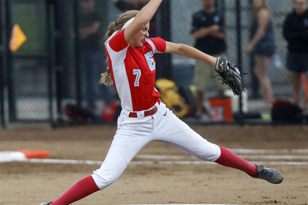 Hitchcock-winds-5-27