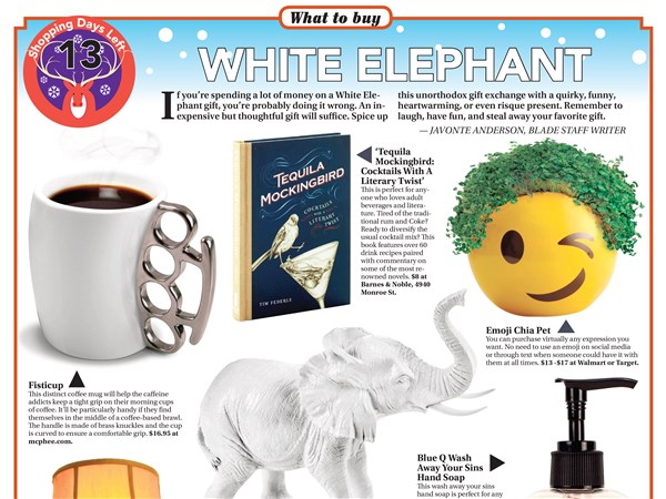 Gift Guide: White Elephant