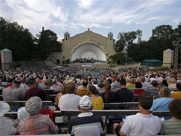 Symphony Under the Stars returns