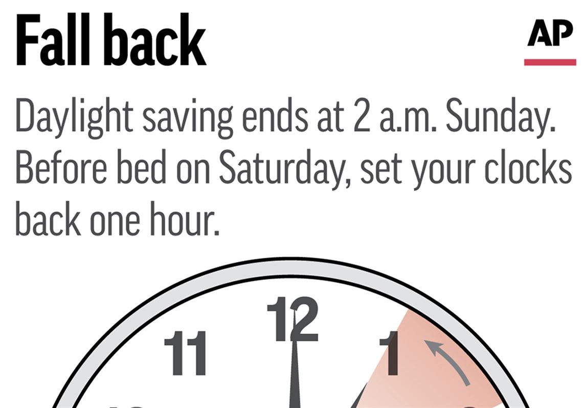 Does anyone really like Daylight Savings Time?
