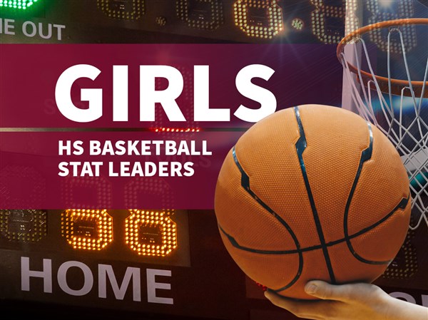 Girls basketball stats, standings: 1/11