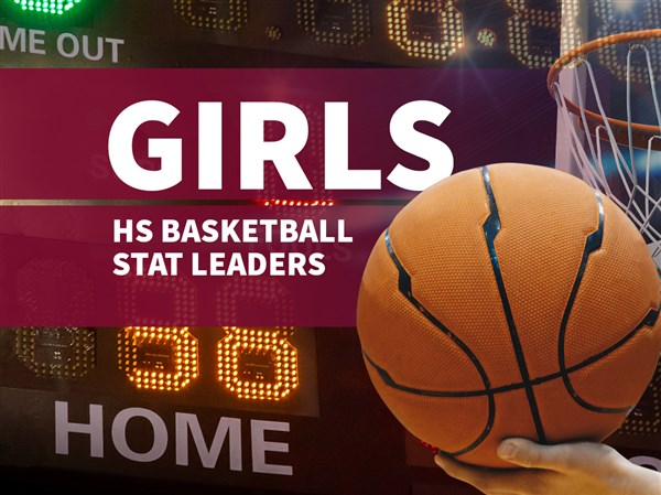 Girls basketball stats, standings: 1/24