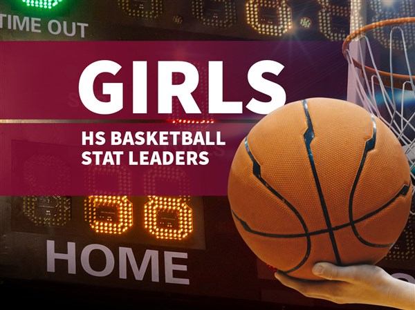 Girls basketball stats, standings: 2/1