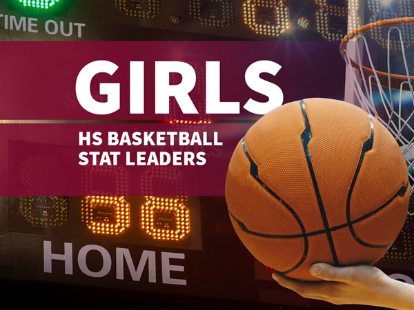 Girls basketball stats, standings: 2/8